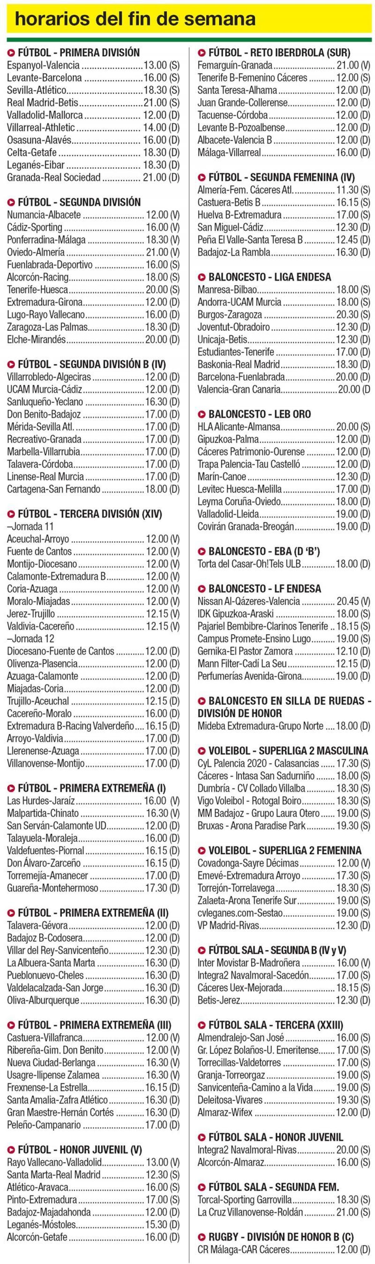 Aquí la guía deportiva del fin de semana
