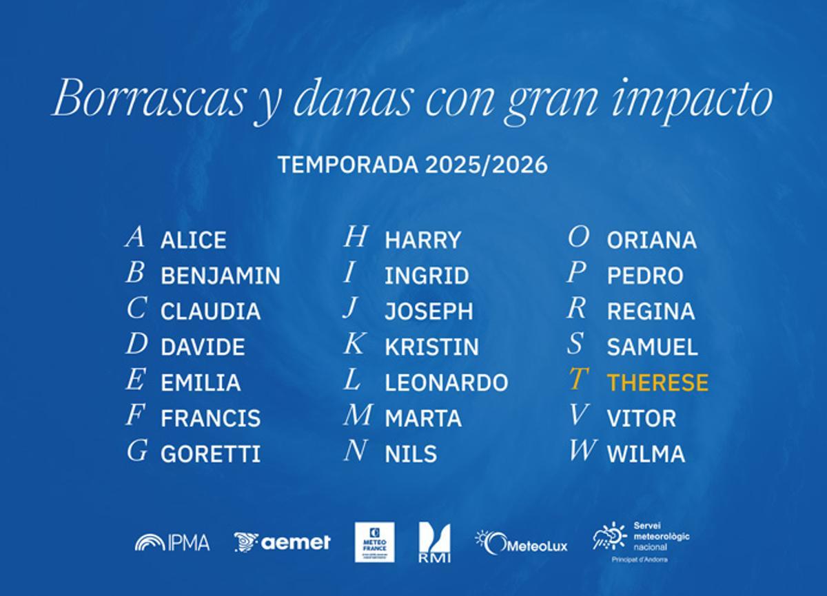 Cartel de la Aemet con las borrascas y danas de gran impacto en la temporada 2025/ 2026