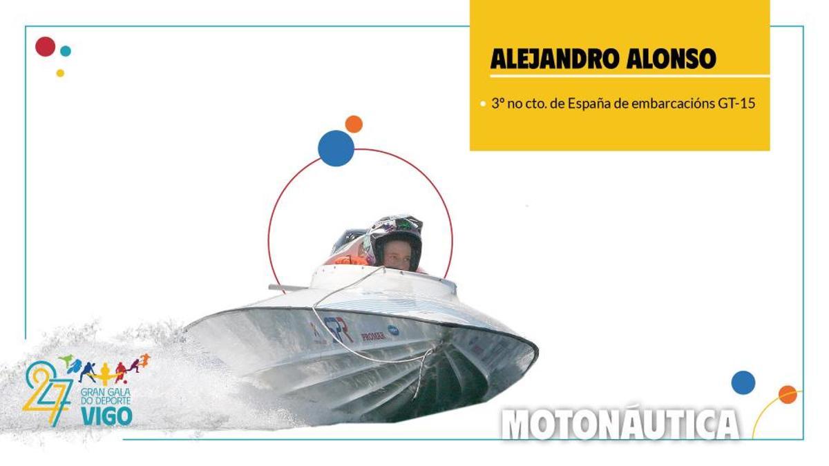 Gala do Deporte de Vigo 2026: estos son los mejores deportistas de la temporada