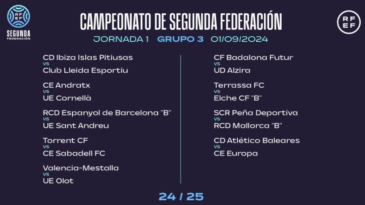 Calendario 2ª RFEF temporada 2024/25
