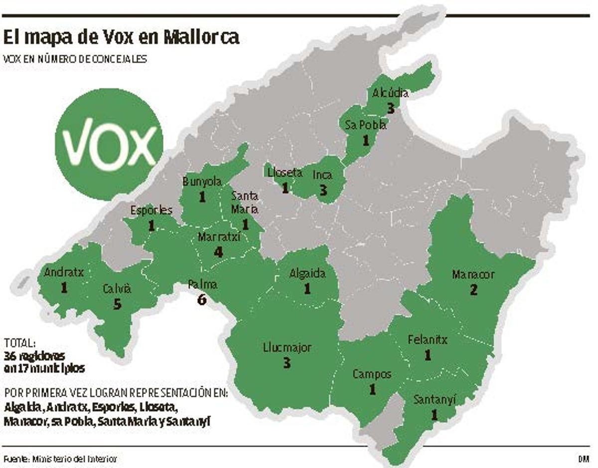 El mapa de Vox en Mallorca, Vox en número de concejales.