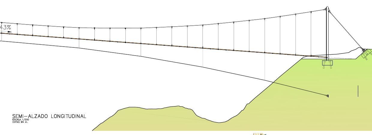 Diseño del nuevo puente para ampliar el Caminito del Rey
