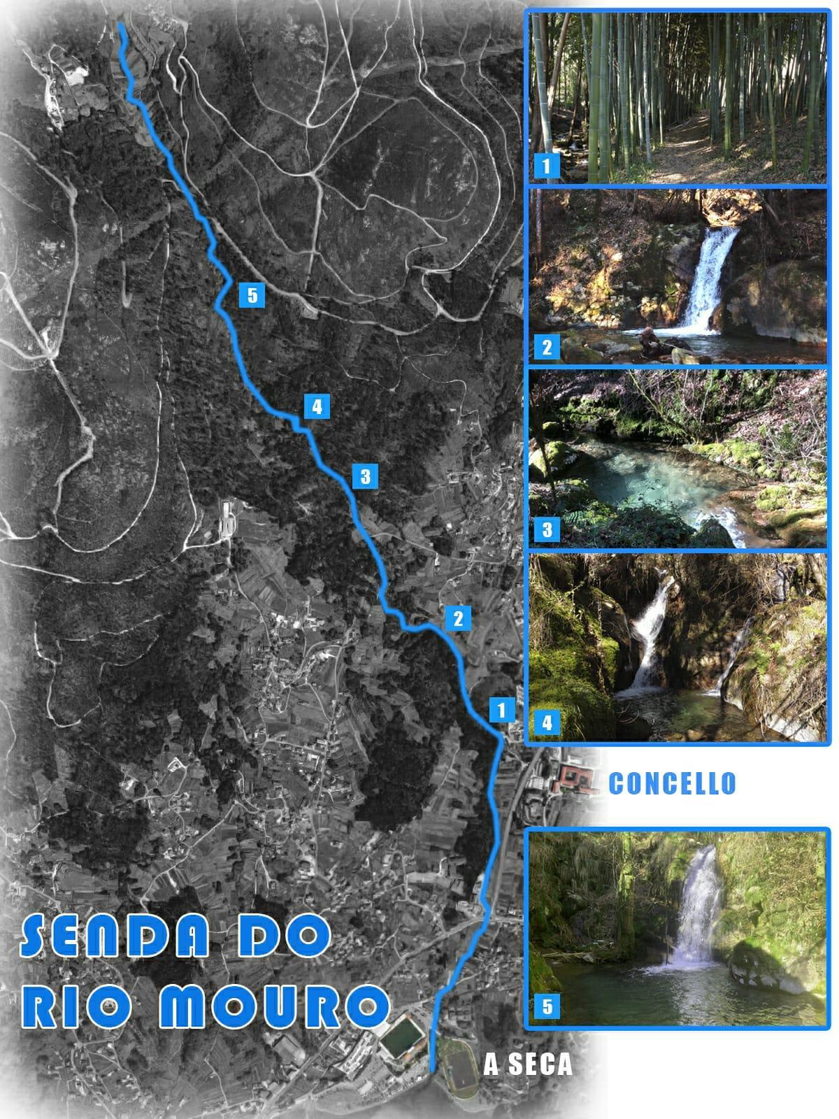 Plano del recorrido