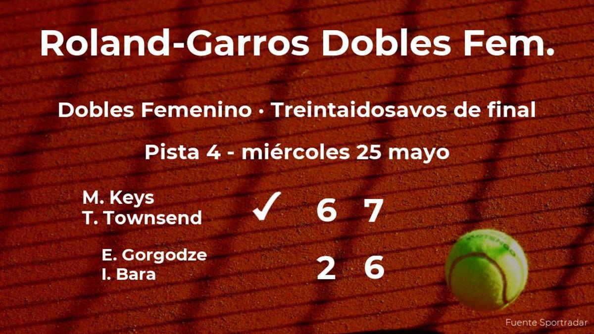Keys y Townsend se imponen en los treintaidosavos de final de Roland-Garros