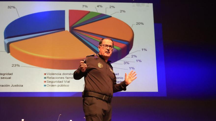 El intendente de la Policía Local y responsable de la Efopol, Ramón Martínez, durante un congreso.