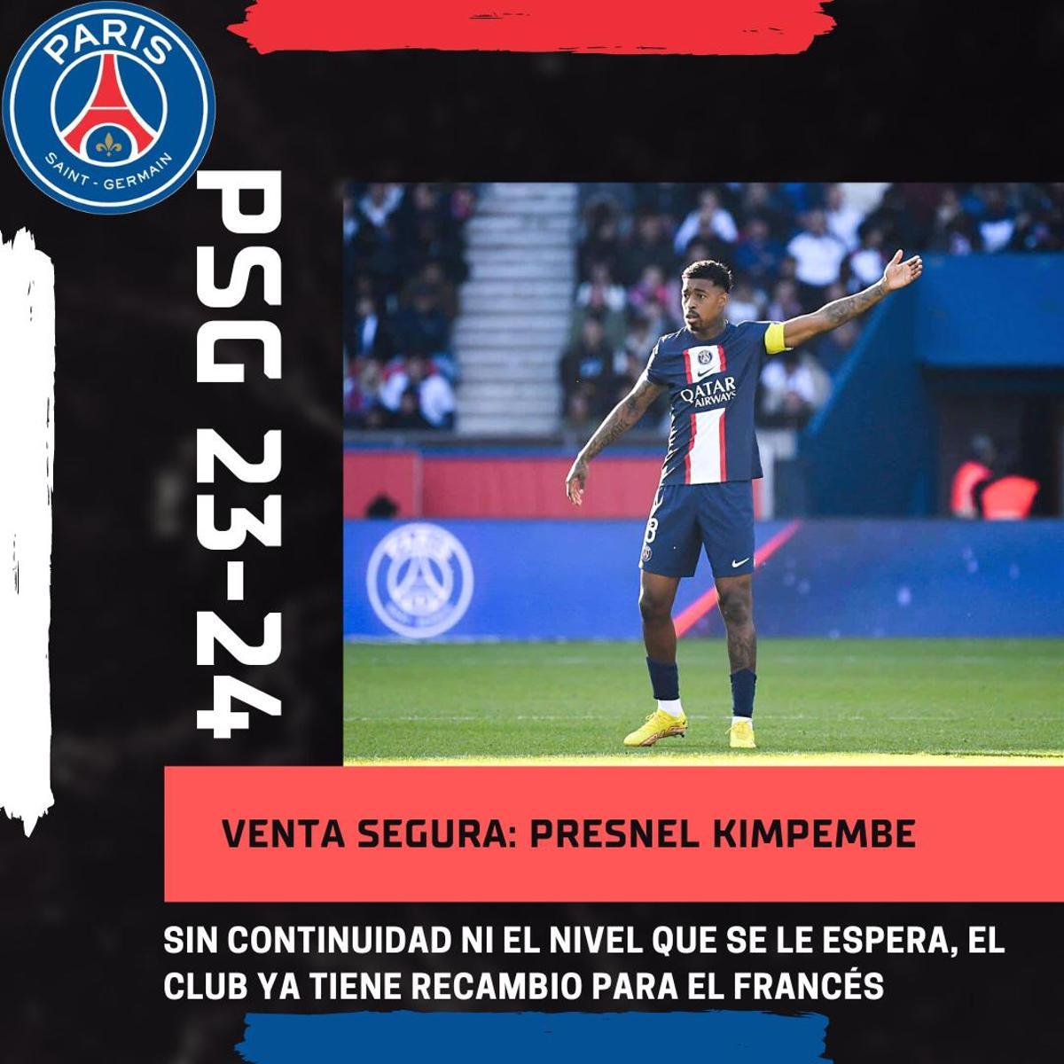 Revolución Francesa: Los 'bombazos' que prepara el PSG para la temporada 23/24 Revolución Francesa: Los 'bombazos' que prepara el PSG para la temporada 23/24