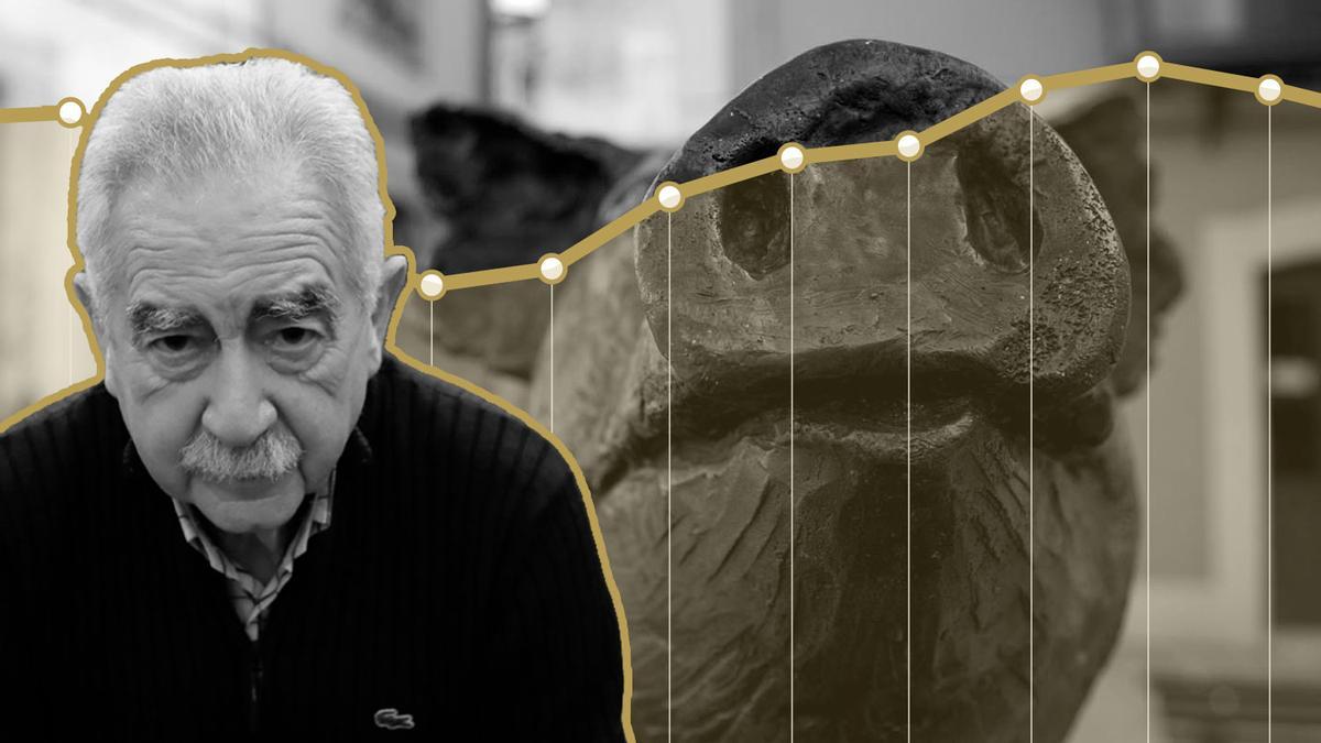 asturianos norena arango