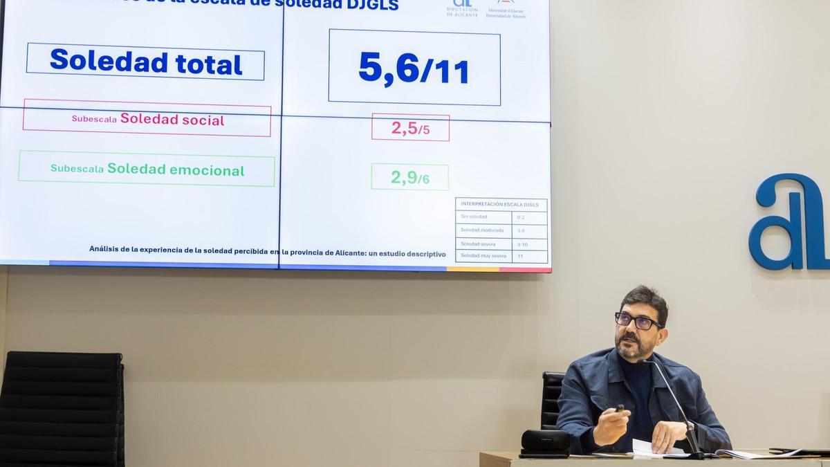 Un estudio de la Universidad de Alicante revela que la soledad afecta más a jóvenes y mayores de 75 años