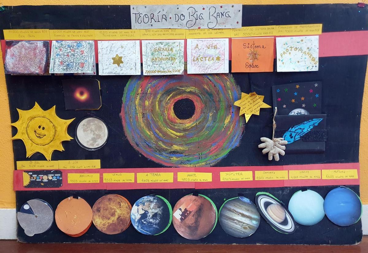 Mural del sistema solar.jpg