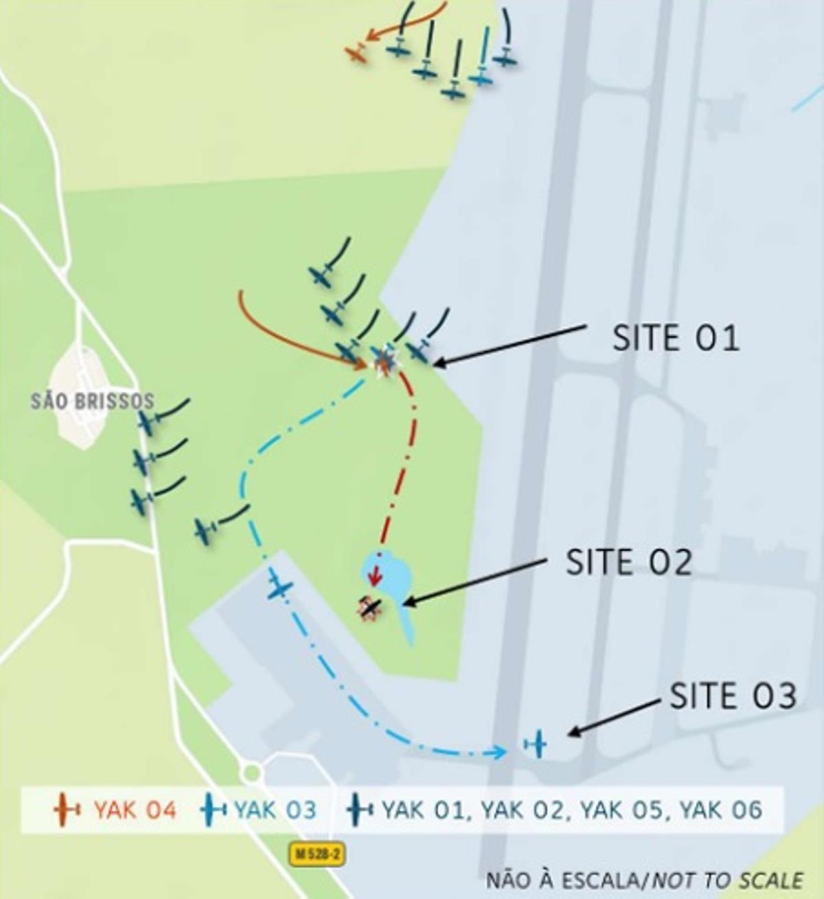 Maniobra que realizó el avión antes de la colisión.