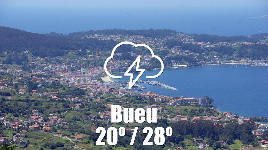 El tiempo en Bueu: previsión meteorológica para hoy, sábado 5 de septiembre