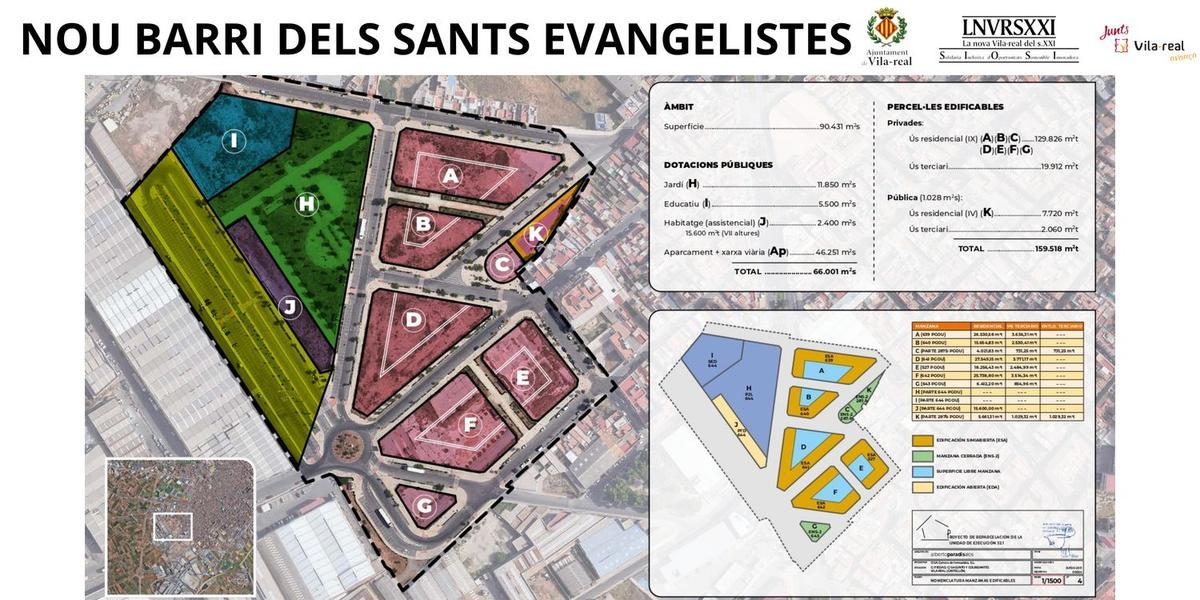 Plano con el detalle de las distintas zonas que se generarán en la zona del nuevo barrio de los Santos Evangelistas, en el antiguo PAI Alaplana.