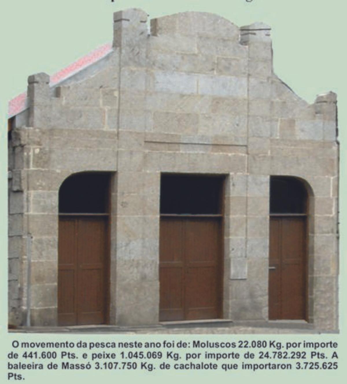 A lonxa nos anos cincuenta. | |