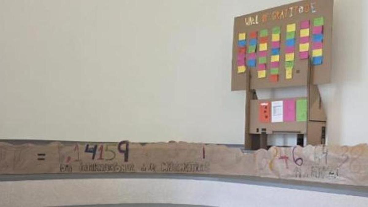 El IES Margarita Salas de La Corredoria celebra el Día internacional de las Matemáticas jugando con los decimales del número Pi