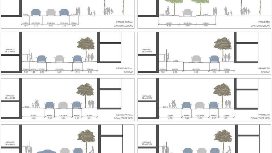 Urbanismo saca a concurso la remodelación de la plaza del mercado de Algirós