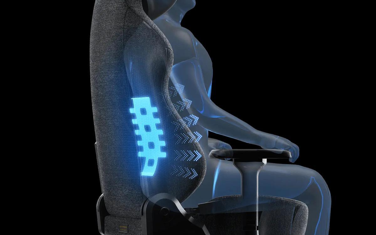 Ergonomía.