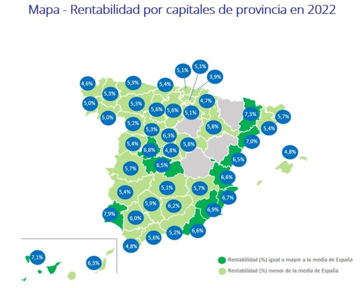 Mapa de rentabilidad por capitales de provincia en 2022
