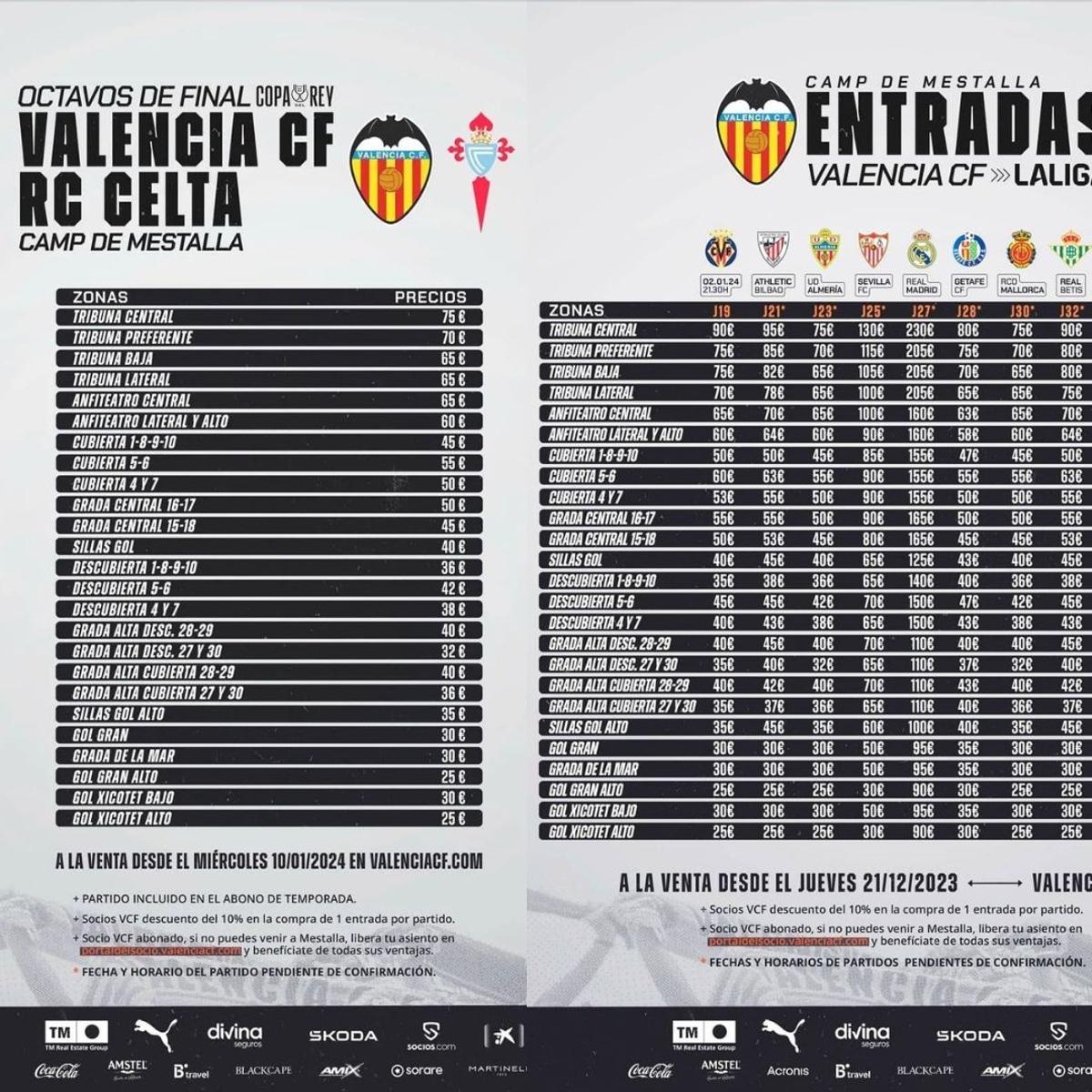 Precios entradas vs Celta y Betis en la temporada 23-24