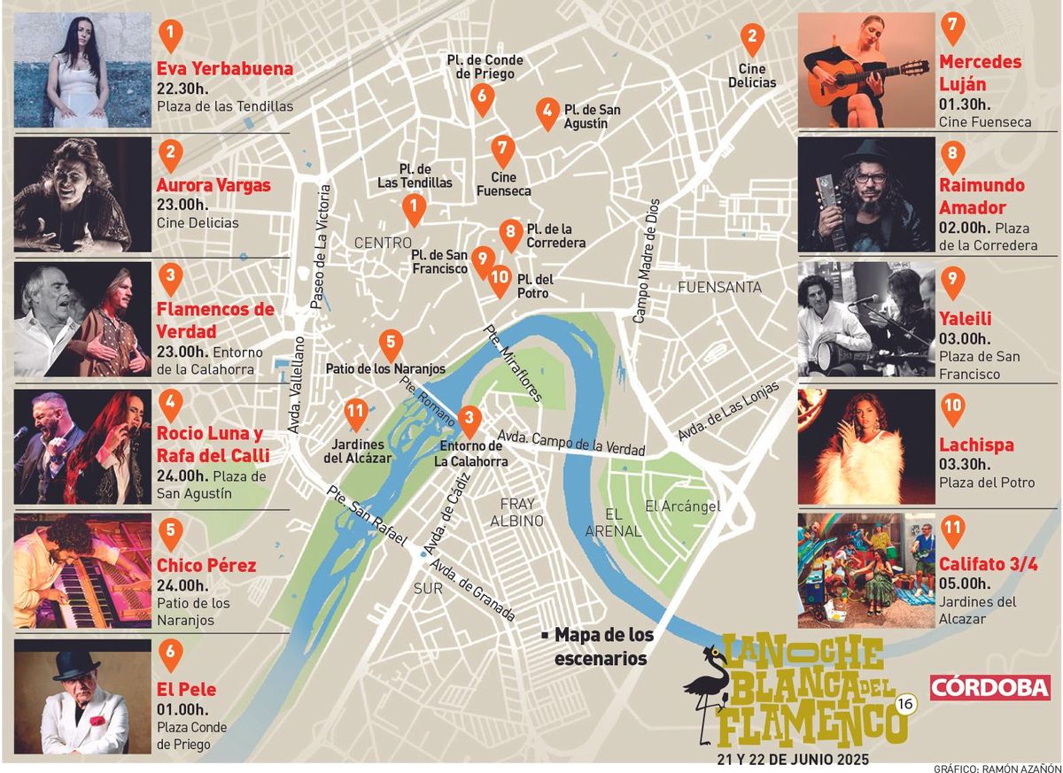 Noche Blanca Flamenco MAPA 2025