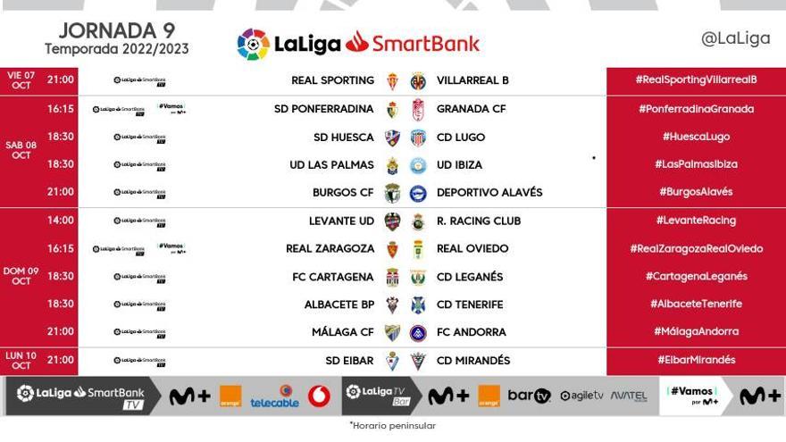 Horarios de la jornada 9 de Segunda.