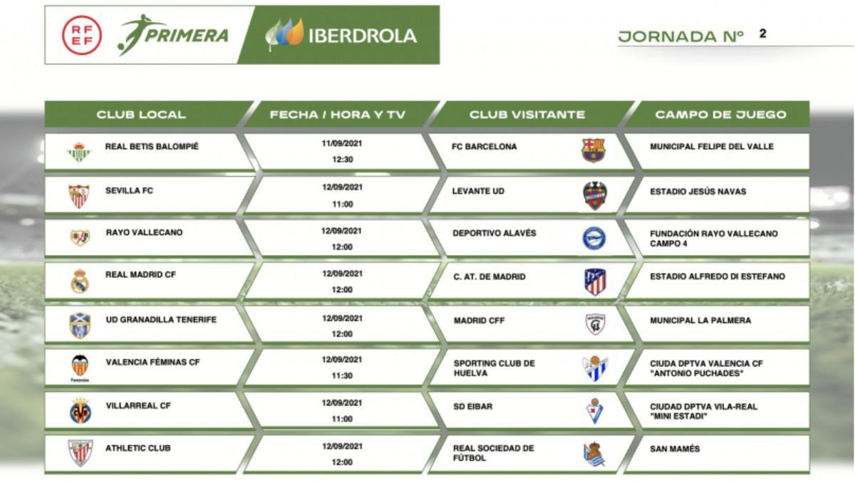 Los horarios de la segunda jornada de la Primera Iberdrola