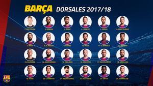 Los dorsales del Barça de la temporada 2017-18