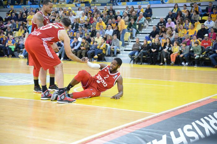 Partido de Eurocup entre Gran Canaria y Hapoel ...