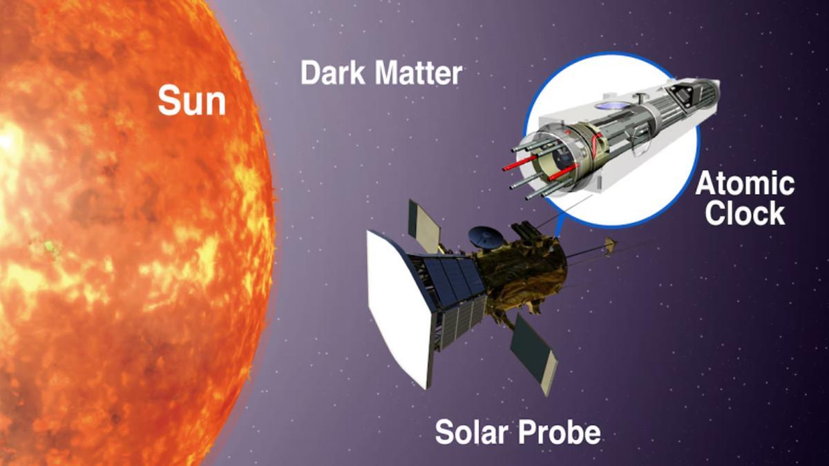 Un nuevo experimento de detector de materia oscura propuesto usaría relojes atómicos para buscar signos de ella cerca del Sol, donde se prevé que la misteriosa sustancia sea más densa.