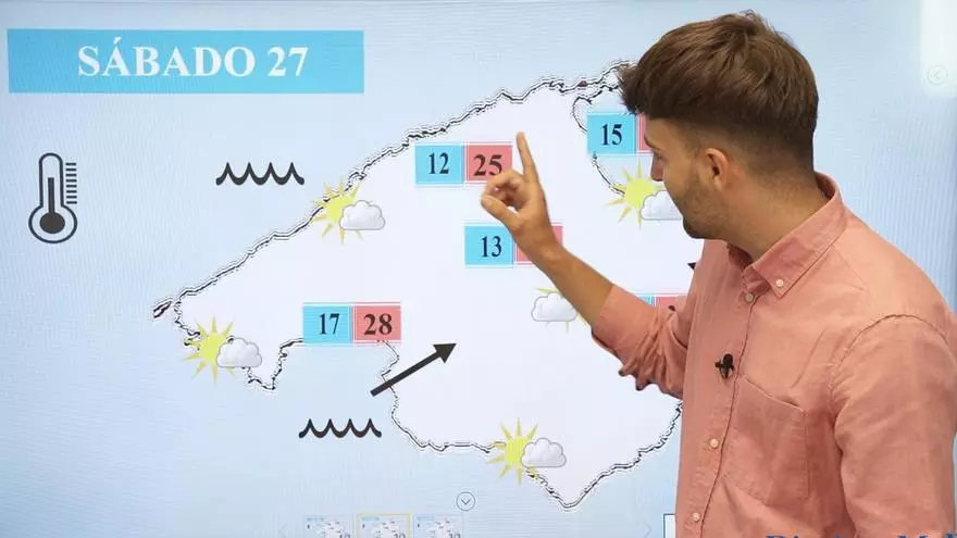 El tiempo del fin de semana en Mallorca |  Sábado soleado y domingo revuelto