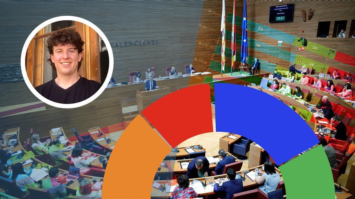 Alex Velert, invetigador predoctoral, analiza el impacto de la dana en las elecciones de 2027