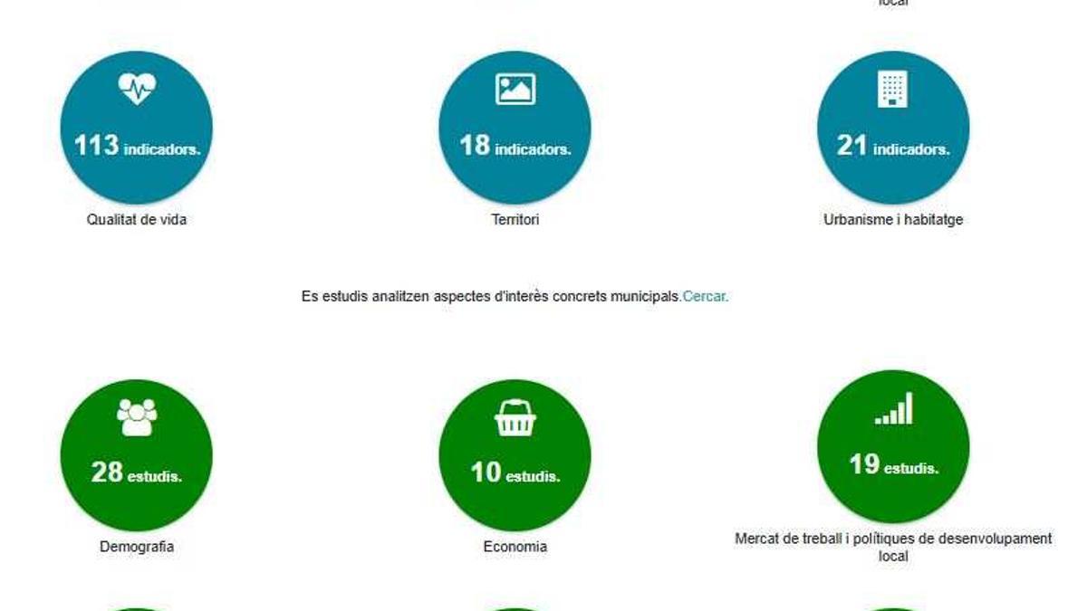 Una captura de la pàgina principal.