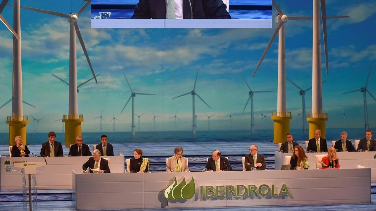 Iberdrola