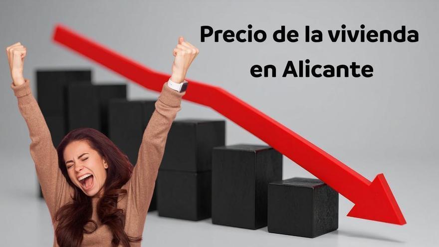 La IA pronostica que el precio de la vivienda en Alicante bajará en 2026