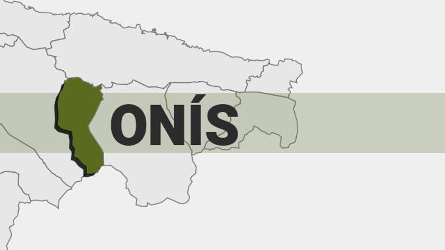 Resultados de las elecciones generales en Onís