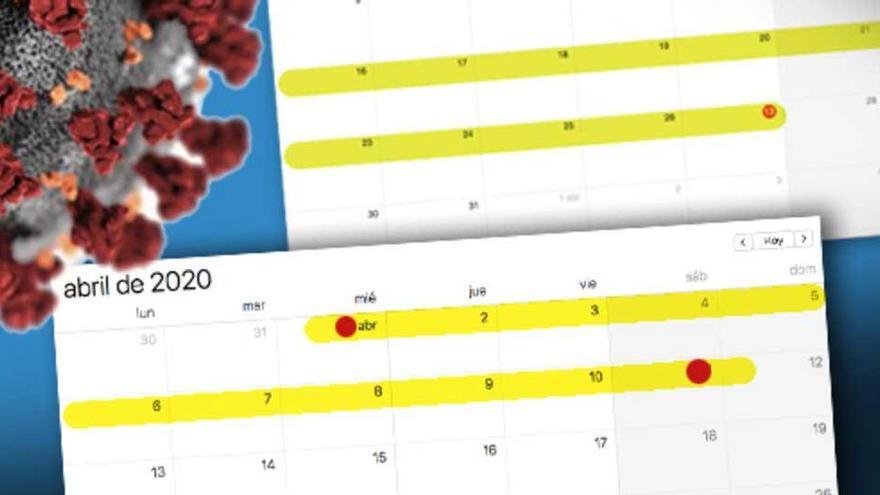 Seguimiento de la evolución diaria de los casos de coronavirus.