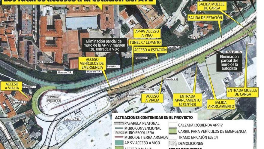 Licitada por 11,8 millones los accesos a la estación del AVE de Vigo