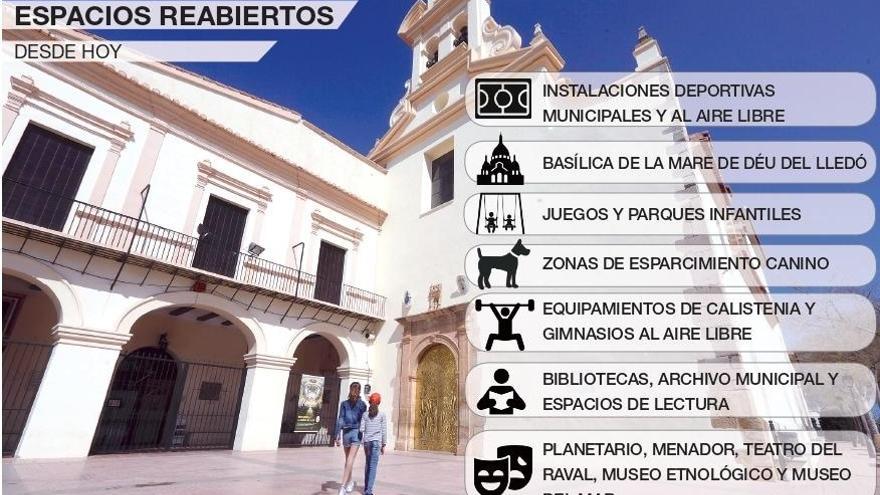 Castelló reabre las instalaciones municipales al frenar los contagios