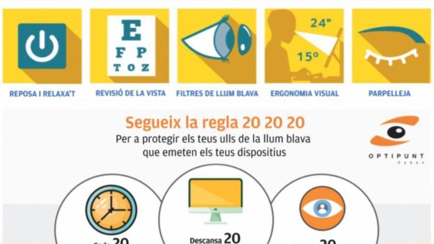 Optipunt: L&#039;impacte dels dispositius digitals sobre la visió