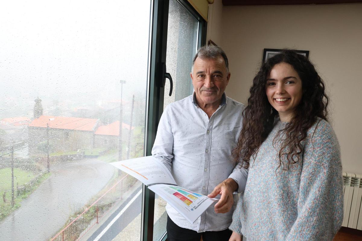 Alberto Covelo y Marta González, con el proyecto presentado para declarar EPIN O Galiñeiro.