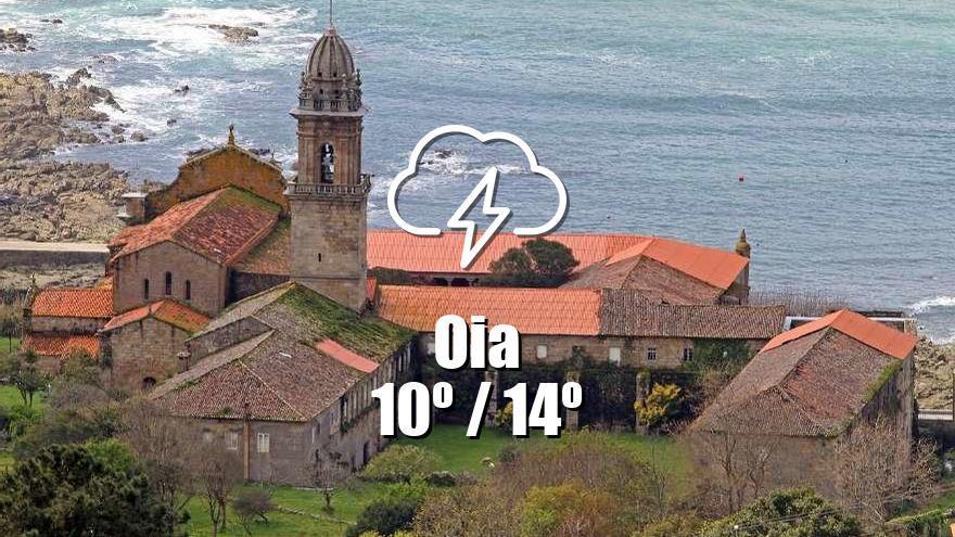 El tiempo en Oia: previsión meteorológica para hoy, miércoles 27 de marzo