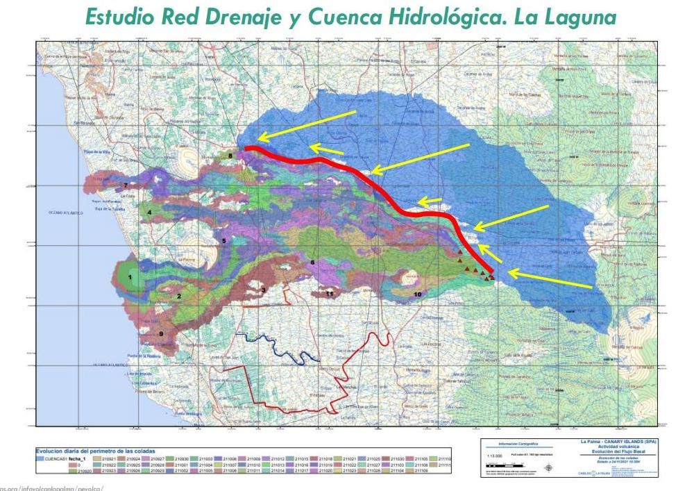 Estudio Red Drenaje y Cuenca Hidrológica en la zona de La Laguna