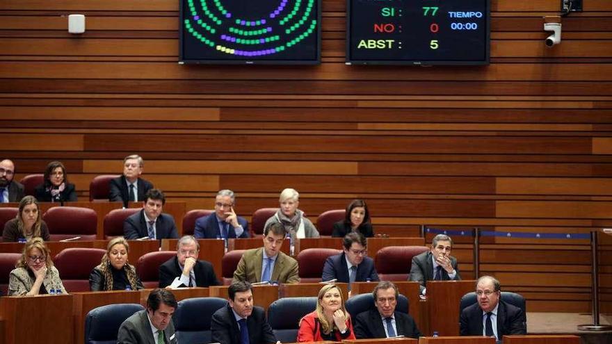 Un momento de la sesión del pleno, ayer en las Cortes de Castilla y León.