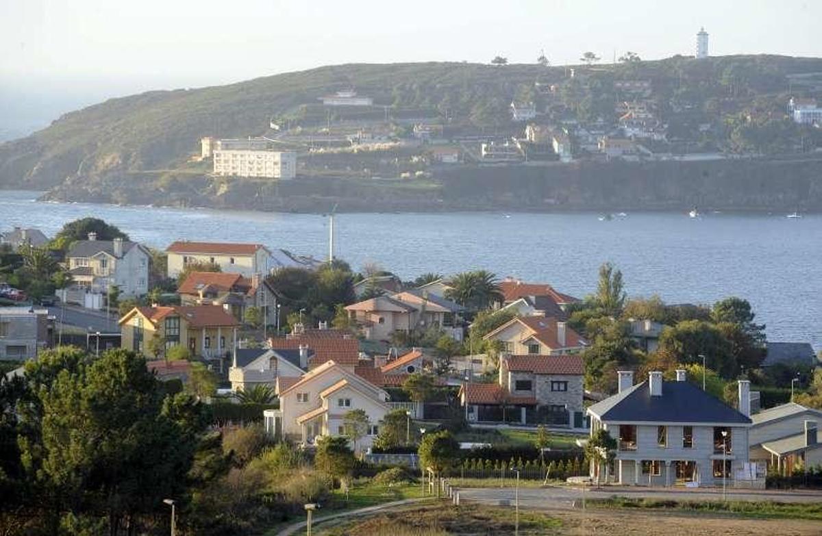 Casas en Canide y vista aérea del entorno de Mera.