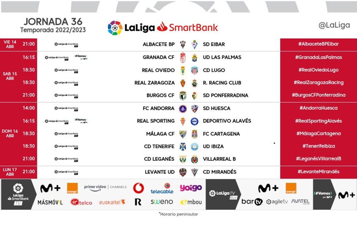 Horarios de la jornada 36 de Liga.