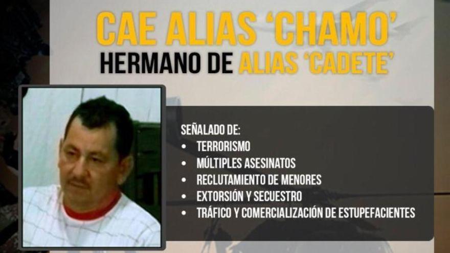 Fue abatido en Colombia un líder disidente de las FARC