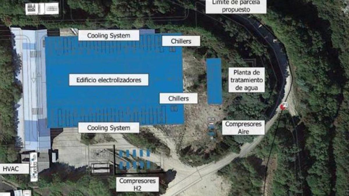 Infografía de la planta de hidrógeno verde y sus infraestructuras.