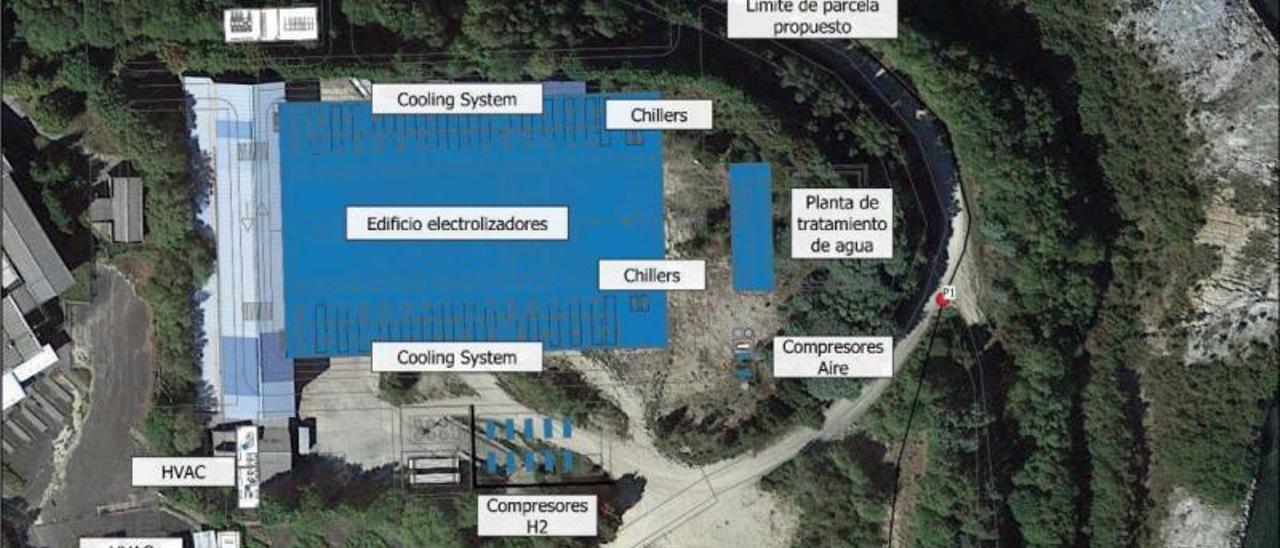 Infografía de la planta de hidrógeno verde y sus infraestructuras.