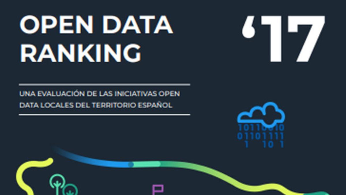 Open Data Ranking