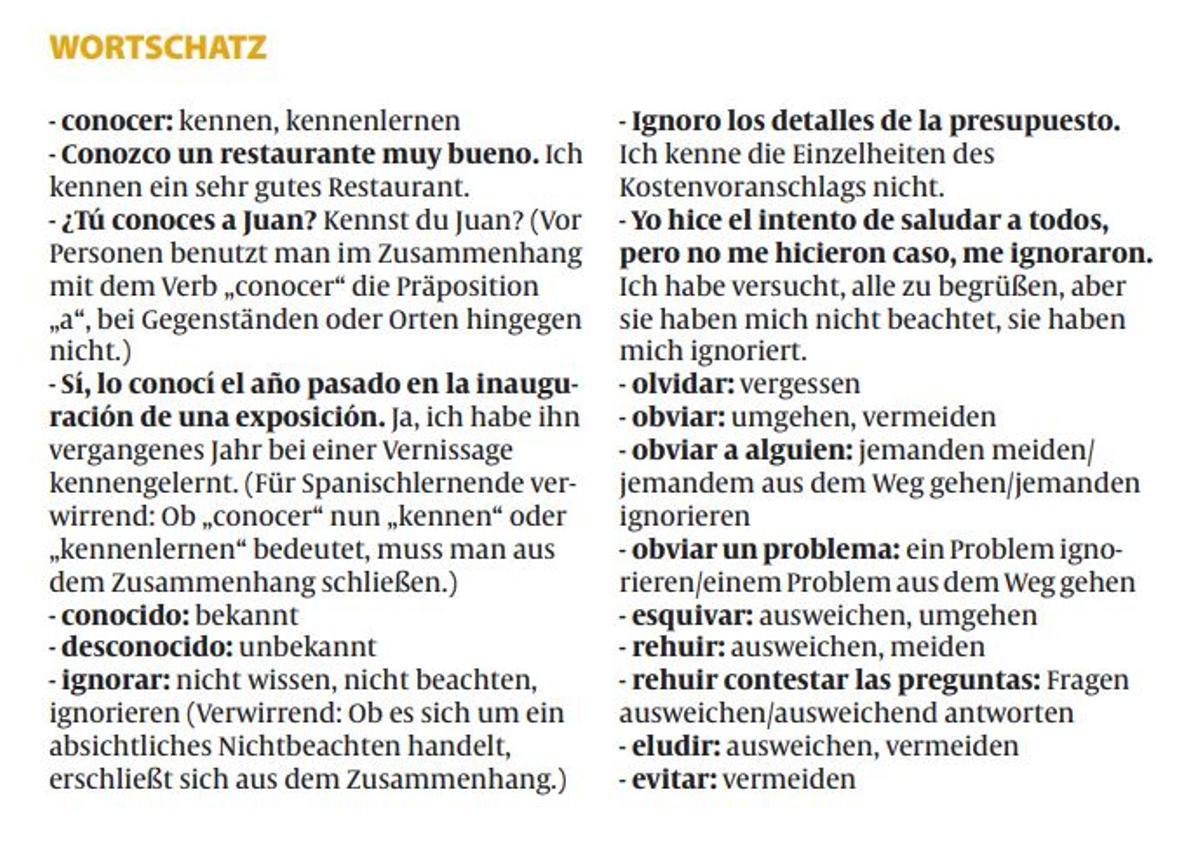 Der Wortschatz zum Thema.