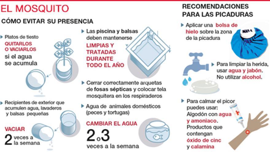 srios@epmediterraneo.com